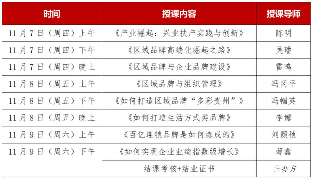 pg试玩官网名师助阵！揭秘公共品牌建设思路三山这场活动超实用→(图5)